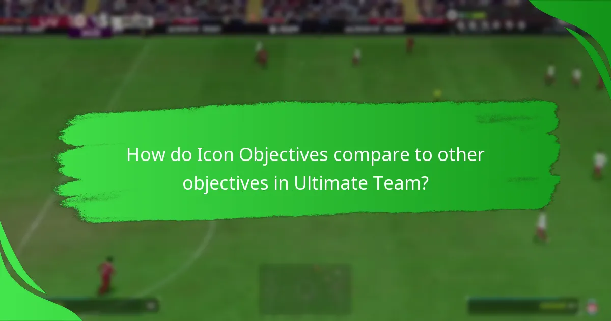 What challenges must be completed for Icon Objectives?